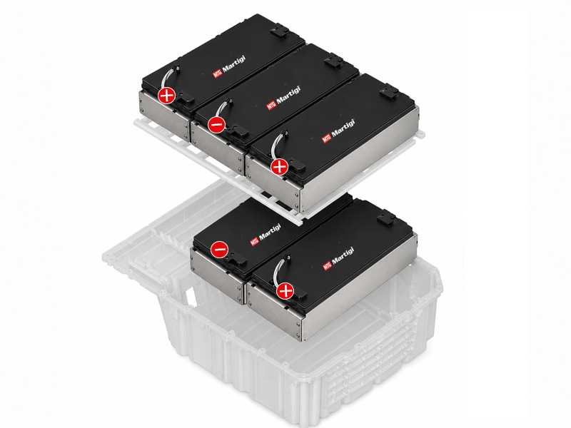 F45 BMW 225xe Active Tourer 2016-2021 26Ah battery module layout